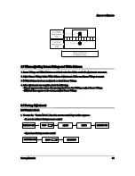 Preview for 7 page of Samsung CS25M20MAVXXTL Service Manual