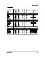 Preview for 9 page of Samsung CS25M20MAVXXTL Service Manual