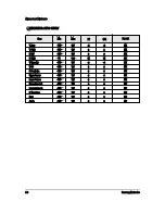 Preview for 10 page of Samsung CS25M20MAVXXTL Service Manual