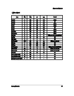 Preview for 11 page of Samsung CS25M20MAVXXTL Service Manual