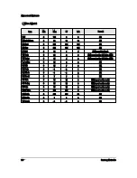 Preview for 12 page of Samsung CS25M20MAVXXTL Service Manual