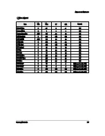 Preview for 13 page of Samsung CS25M20MAVXXTL Service Manual