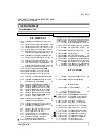 Preview for 20 page of Samsung CS25M20MAVXXTL Service Manual