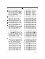 Preview for 21 page of Samsung CS25M20MAVXXTL Service Manual