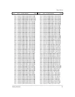 Preview for 22 page of Samsung CS25M20MAVXXTL Service Manual