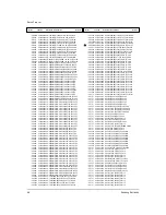 Preview for 23 page of Samsung CS25M20MAVXXTL Service Manual