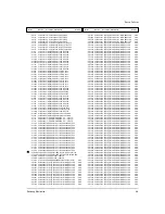 Preview for 24 page of Samsung CS25M20MAVXXTL Service Manual