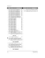 Preview for 25 page of Samsung CS25M20MAVXXTL Service Manual