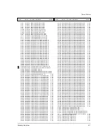 Preview for 30 page of Samsung CS25M20MAVXXTL Service Manual