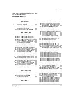 Preview for 32 page of Samsung CS25M20MAVXXTL Service Manual