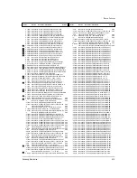 Preview for 34 page of Samsung CS25M20MAVXXTL Service Manual