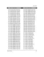 Preview for 36 page of Samsung CS25M20MAVXXTL Service Manual