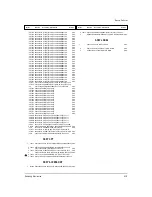 Preview for 38 page of Samsung CS25M20MAVXXTL Service Manual