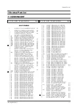 Предварительный просмотр 43 страницы Samsung CS25M6HN8X/BWT Service Manual