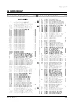 Предварительный просмотр 51 страницы Samsung CS25M6HN8X/BWT Service Manual