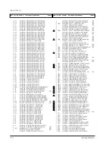 Предварительный просмотр 52 страницы Samsung CS25M6HN8X/BWT Service Manual