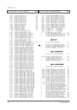 Предварительный просмотр 58 страницы Samsung CS25M6HN8X/BWT Service Manual