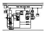 Предварительный просмотр 61 страницы Samsung CS25M6HN8X/BWT Service Manual