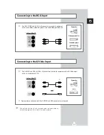 Предварительный просмотр 39 страницы Samsung CS29A10 Owner'S Instructions Manual