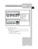 Preview for 5 page of Samsung CS29A200 Owner'S Instructions Manual