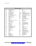 Предварительный просмотр 7 страницы Samsung CS29A5HT8X/BWT Service Manual