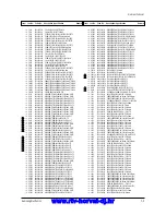 Предварительный просмотр 33 страницы Samsung CS29A5HT8X/BWT Service Manual