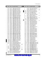 Предварительный просмотр 35 страницы Samsung CS29A5HT8X/BWT Service Manual