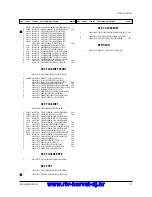 Предварительный просмотр 37 страницы Samsung CS29A5HT8X/BWT Service Manual