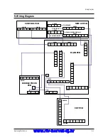 Предварительный просмотр 46 страницы Samsung CS29A5HT8X/BWT Service Manual