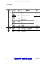 Preview for 9 page of Samsung CS29A5HT8X/NWT Service Manual