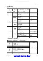 Preview for 12 page of Samsung CS29A5HT8X/NWT Service Manual