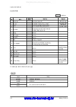 Preview for 22 page of Samsung CS29A5HT8X/NWT Service Manual