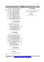 Preview for 37 page of Samsung CS29A5HT8X/NWT Service Manual