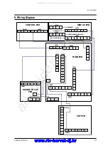 Preview for 46 page of Samsung CS29A5HT8X/NWT Service Manual