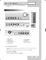 Preview for 5 page of Samsung CS29A6 Owner'S Instructions Manual