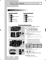 Preview for 6 page of Samsung CS29A6 Owner'S Instructions Manual