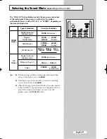 Preview for 31 page of Samsung CS29A6 Owner'S Instructions Manual