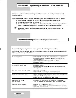 Preview for 48 page of Samsung CS29A6 Owner'S Instructions Manual