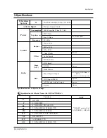 Предварительный просмотр 12 страницы Samsung CS29A6WT8X/BWT Service Manual