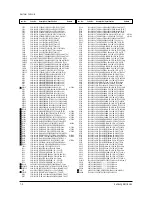 Предварительный просмотр 35 страницы Samsung CS29A6WT8X/BWT Service Manual