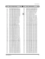 Предварительный просмотр 36 страницы Samsung CS29A6WT8X/BWT Service Manual