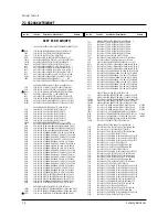 Предварительный просмотр 41 страницы Samsung CS29A6WT8X/BWT Service Manual