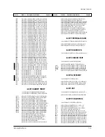 Предварительный просмотр 46 страницы Samsung CS29A6WT8X/BWT Service Manual