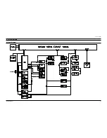 Предварительный просмотр 48 страницы Samsung CS29A6WT8X/BWT Service Manual