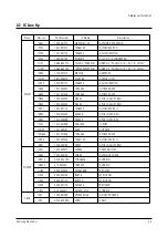 Предварительный просмотр 9 страницы Samsung CS29A7HF9X Service Manual