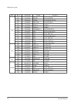 Предварительный просмотр 10 страницы Samsung CS29A7HF9X Service Manual