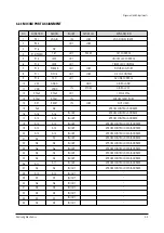 Предварительный просмотр 17 страницы Samsung CS29A7HF9X Service Manual