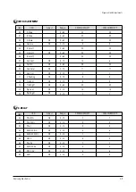 Предварительный просмотр 21 страницы Samsung CS29A7HF9X Service Manual