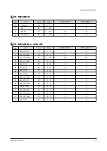 Предварительный просмотр 27 страницы Samsung CS29A7HF9X Service Manual