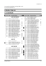 Предварительный просмотр 42 страницы Samsung CS29A7HF9X Service Manual